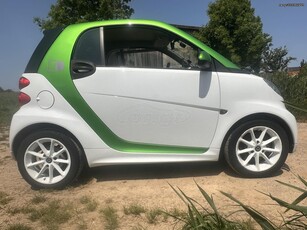 Smart ForTwo '15